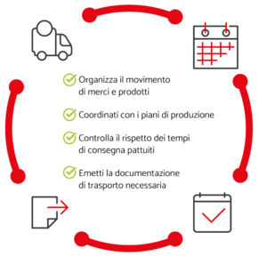 App gestione conto lavoro