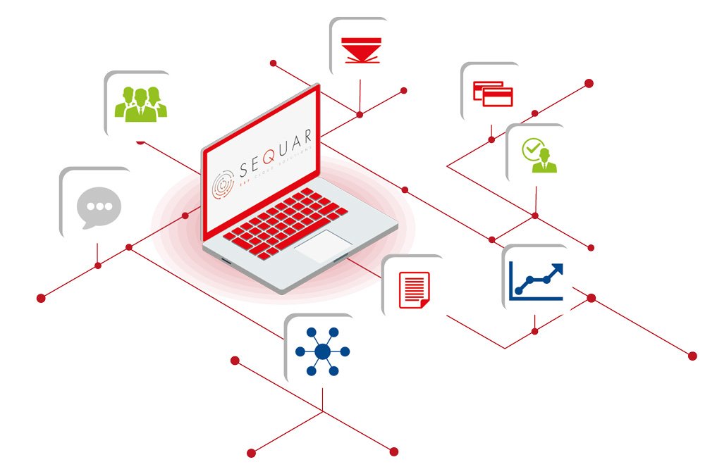 Software ERP cloud